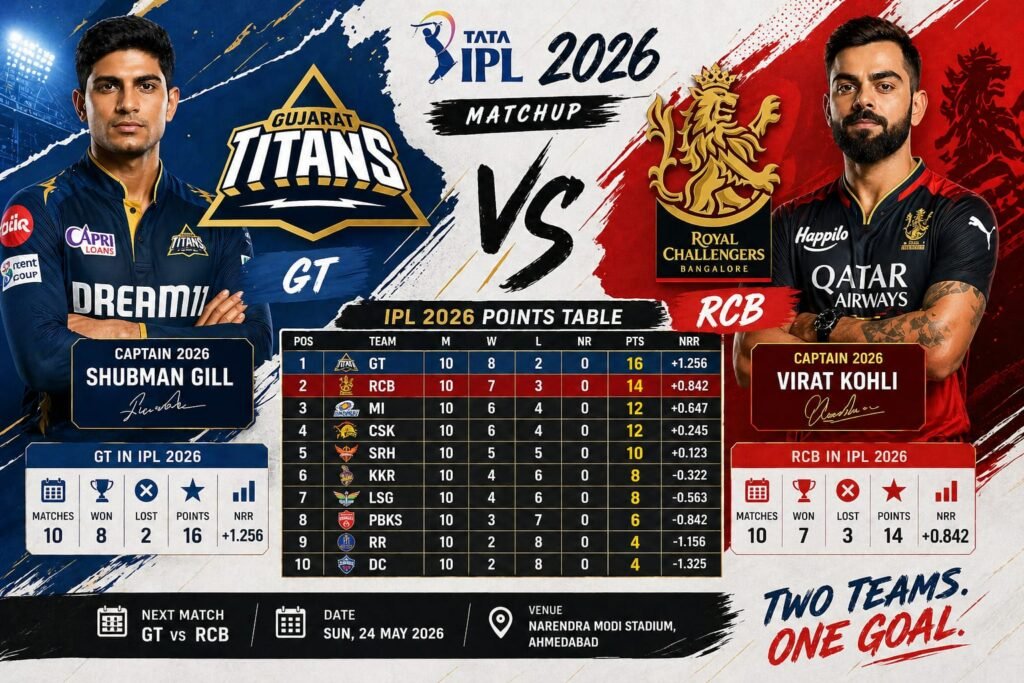 GT vs RCB Betting Tips 2026