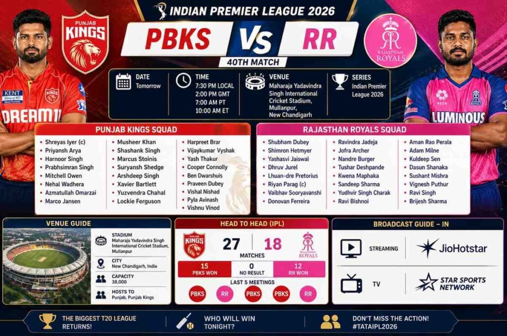 PBKS vs RR 40th Match ipl 2026