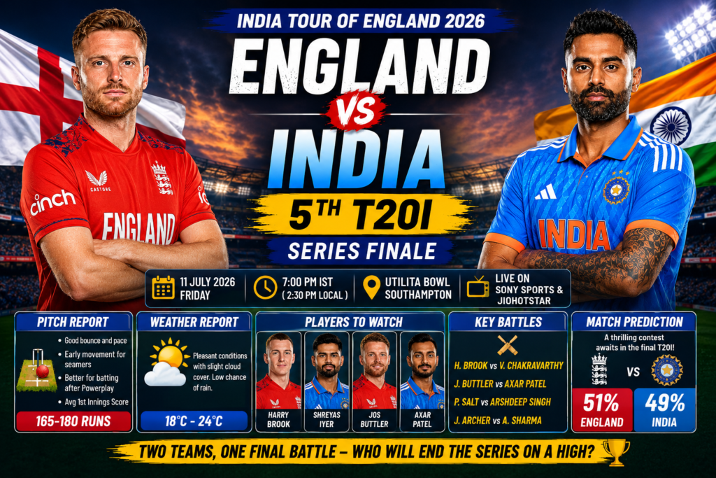England vs India 5th T20I