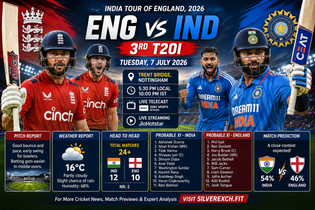 ENG vs IND 3rd T20I 2026